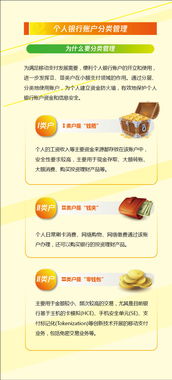 產品及服務信息查詢及信息咨詢服務解析